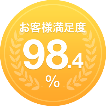 お客様満足度98,4%